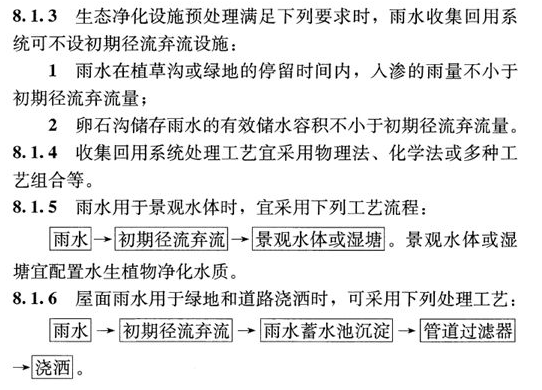 会议分享丨公共建筑类项目海绵技术浅析和案例分析 行业热点 第9张-