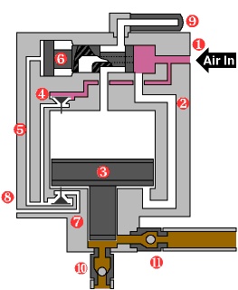 液压泵工作原理 行业热点 第4张