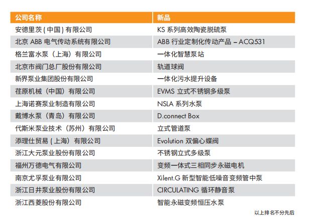 大揭秘-上海泵阀展鲜为人知的惊人数据! 展会快讯 第27张-