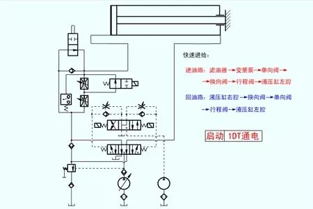 看图秒懂 20种液压元件的工作原理动态图第二期 展会新闻 第16张