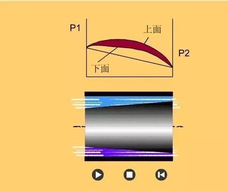 看图秒懂 20种液压元件的工作原理动态图第二期 展会新闻 第17张