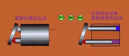 看图秒懂 20种液压元件的工作原理动态图第二期 展会新闻 第19张