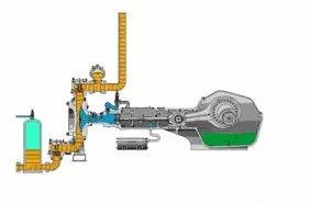 看图秒懂 17种泵的工作原理及性能特点展示图 行业热点 第4张