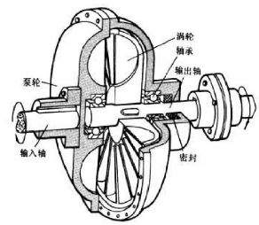 给（gei）水泵、给（ji）水泵别再傻傻分不清楚（内含动画） 行业热点 第6张