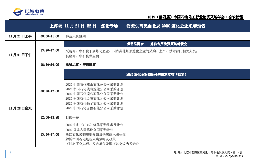 2019（第四届）中国石油化工行业物资采购年会·会议议程 企业动态 第6张