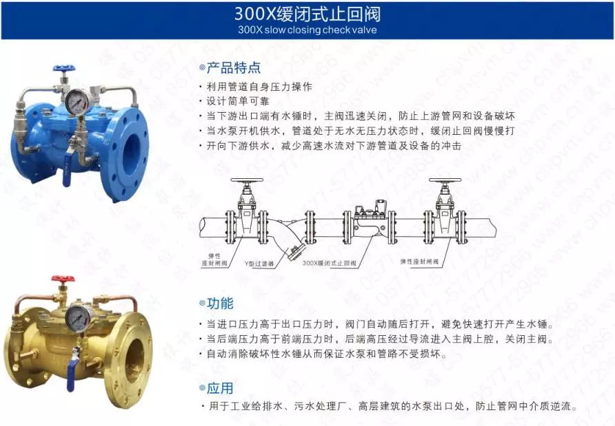 作为上海多家水厂供应商，这家阀门厂商有何独特之处？ 企业动态 第27张