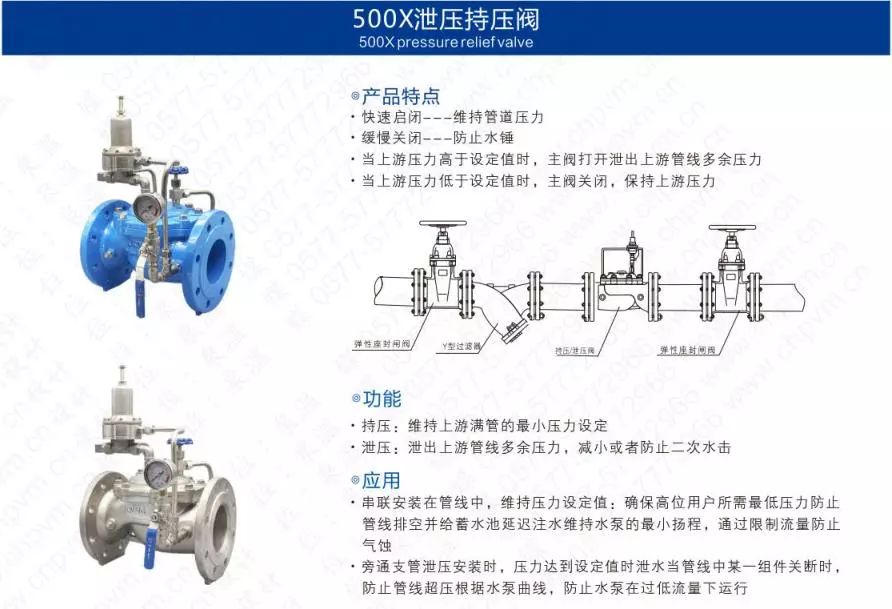 作为上海多家水厂供应商，这家阀门厂商有何独特之处？ 企业动态 第28张