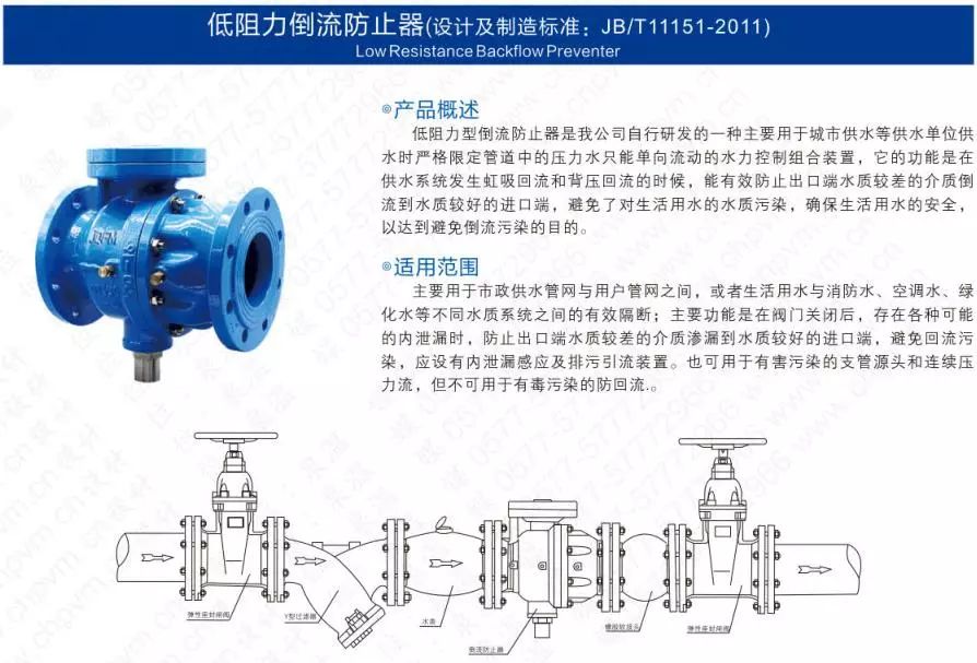 作为上海多家水厂供应商，这家阀门厂商有何独特之处？ 企业动态 第34张