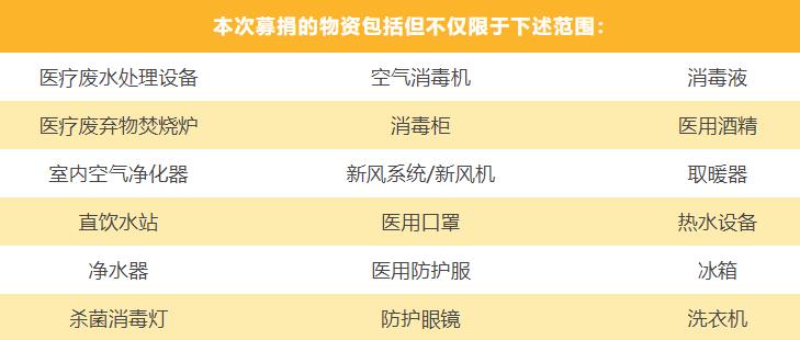 倡议书 | 隔离病毒不隔离爱,抗击疫情,我们在行动! 行业热点 第2张-