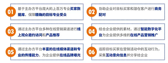 跨越疫情鸿沟，线上精准营销平台助您开拓业务！ 展会快讯 第5张