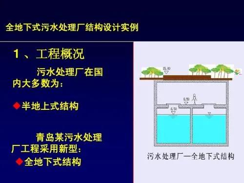 疫情下多重优势浮现，来看看地下式污水处理厂的实力吧！ 新闻资讯 第3张