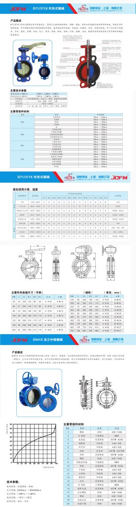 【展品推荐】第九届上海国际泵管阀展览会部分展品提前预览（三） 展会快讯 第11张