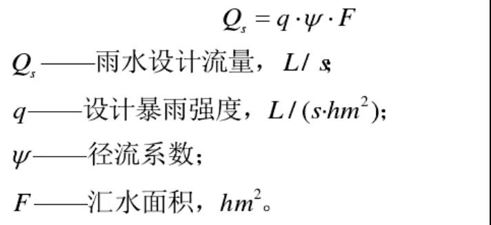 该拿城市内涝这只“洪水猛兽”怎么办？ 新闻资讯 第8张