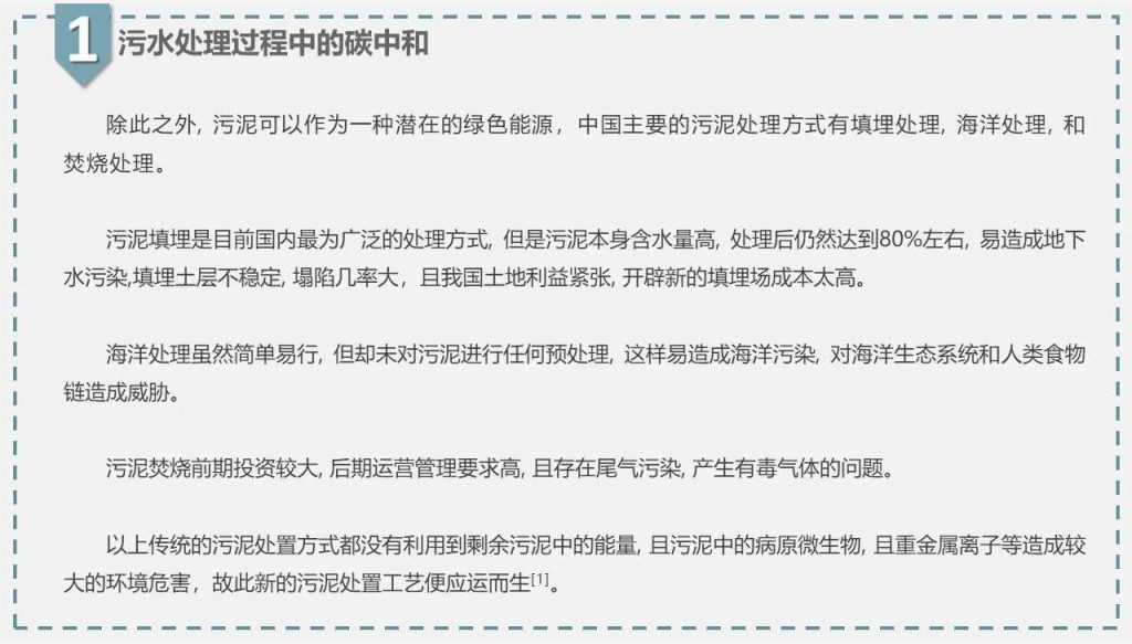 带你走近碳中和污水处理厂 新闻资讯 第4张