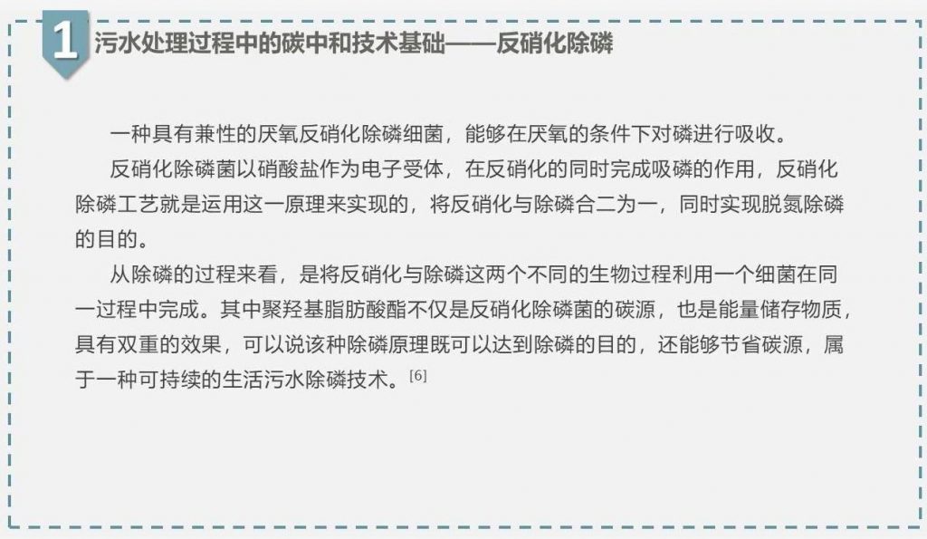 带你走近碳中和污水处理厂 新闻资讯 第6张