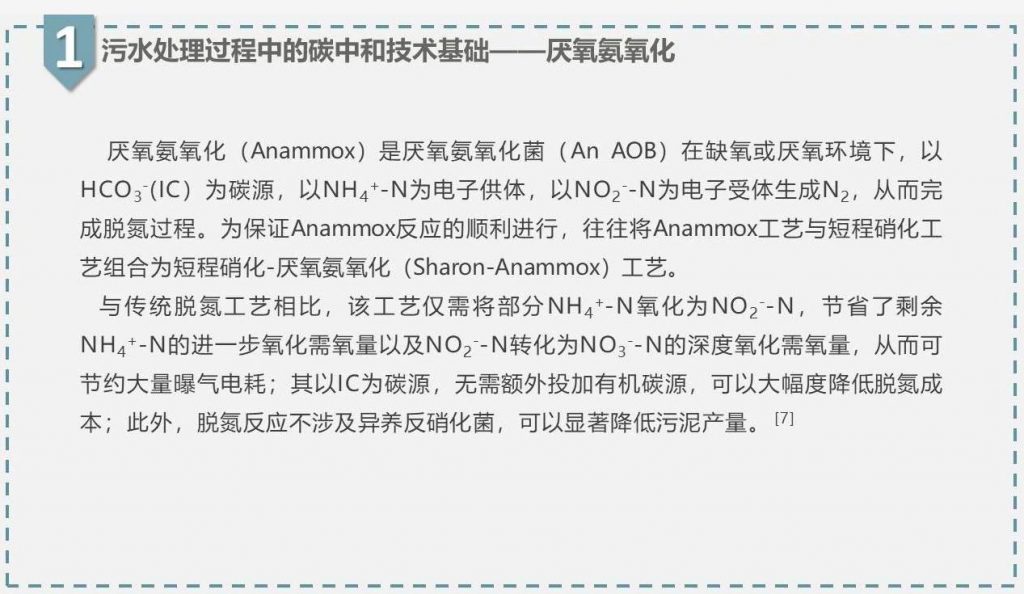 带你走近碳中和污水处理厂 新闻资讯 第7张