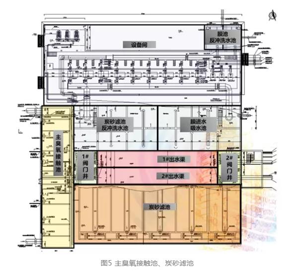 实例：风景区集约型半地下净水厂工艺设计方案 新闻资讯 第4张