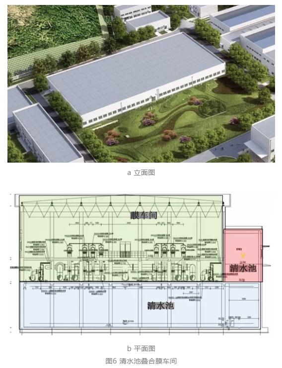 实例：风景区集约型半地下净水厂工艺设计方案 新闻资讯 第5张