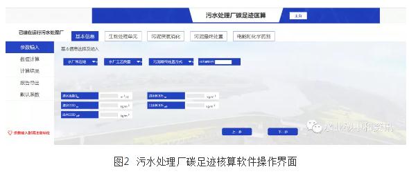 污水处理碳足迹与环境影响应用软件研发成功 新闻资讯 第2张