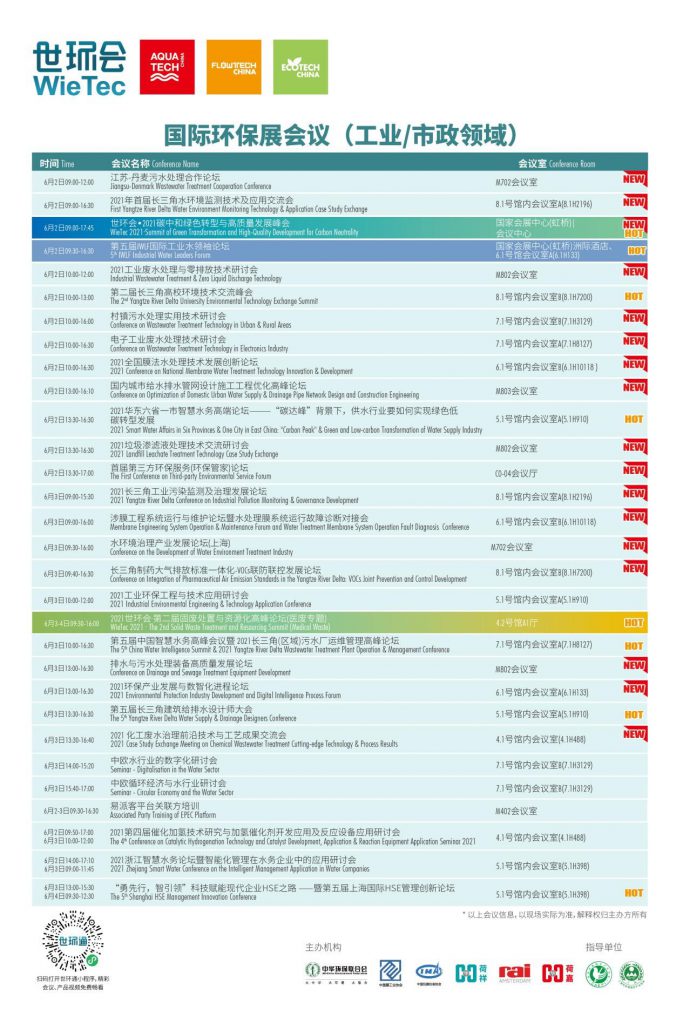 第十届上海国际泵阀展6月圆满闭幕,惊艳这个夏天! 展会快讯 第7张-
