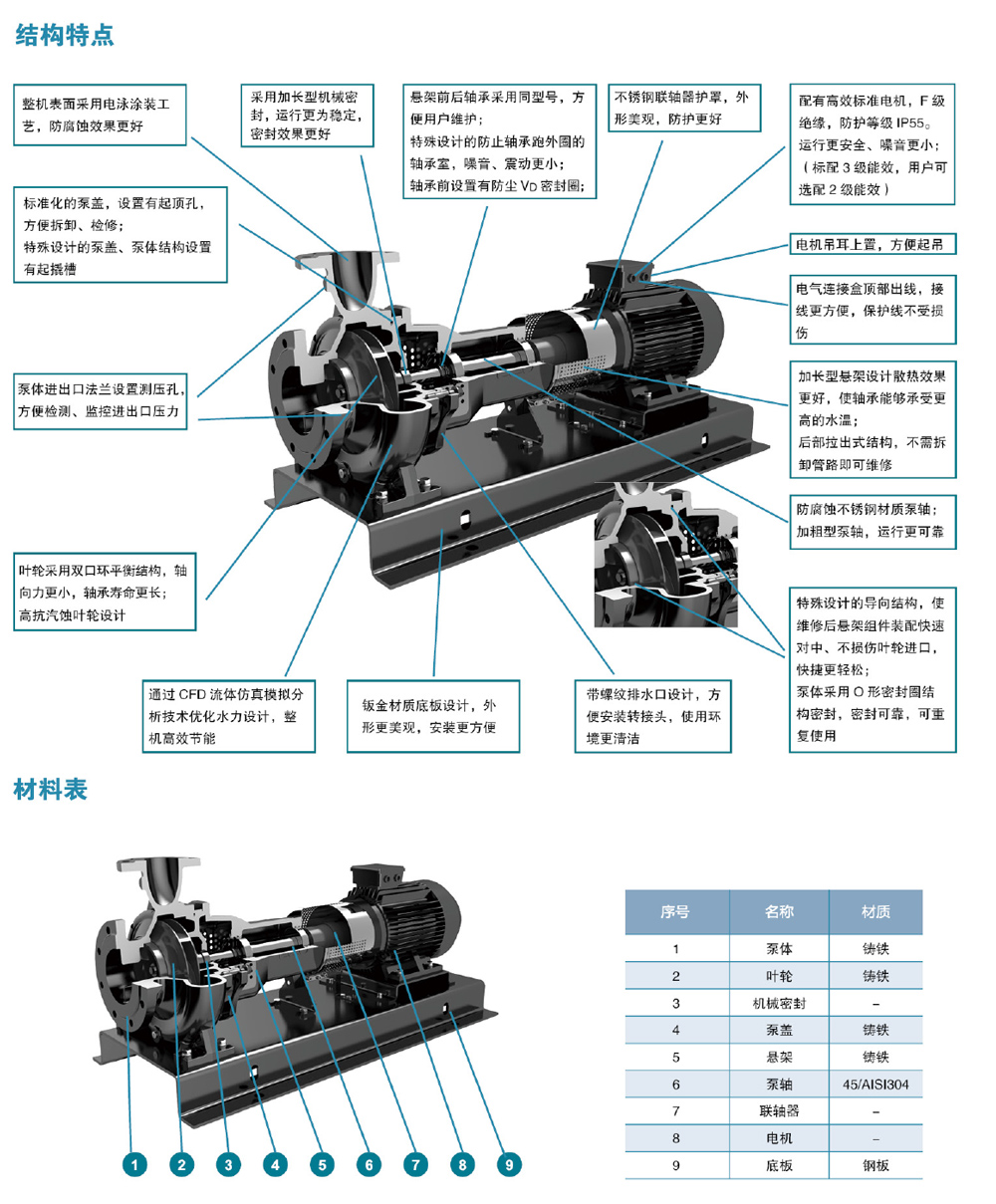 利欧集团泵业有限公司携众多优质产品，邀您相约第十一届上海国际泵阀展 企业动态 第7张