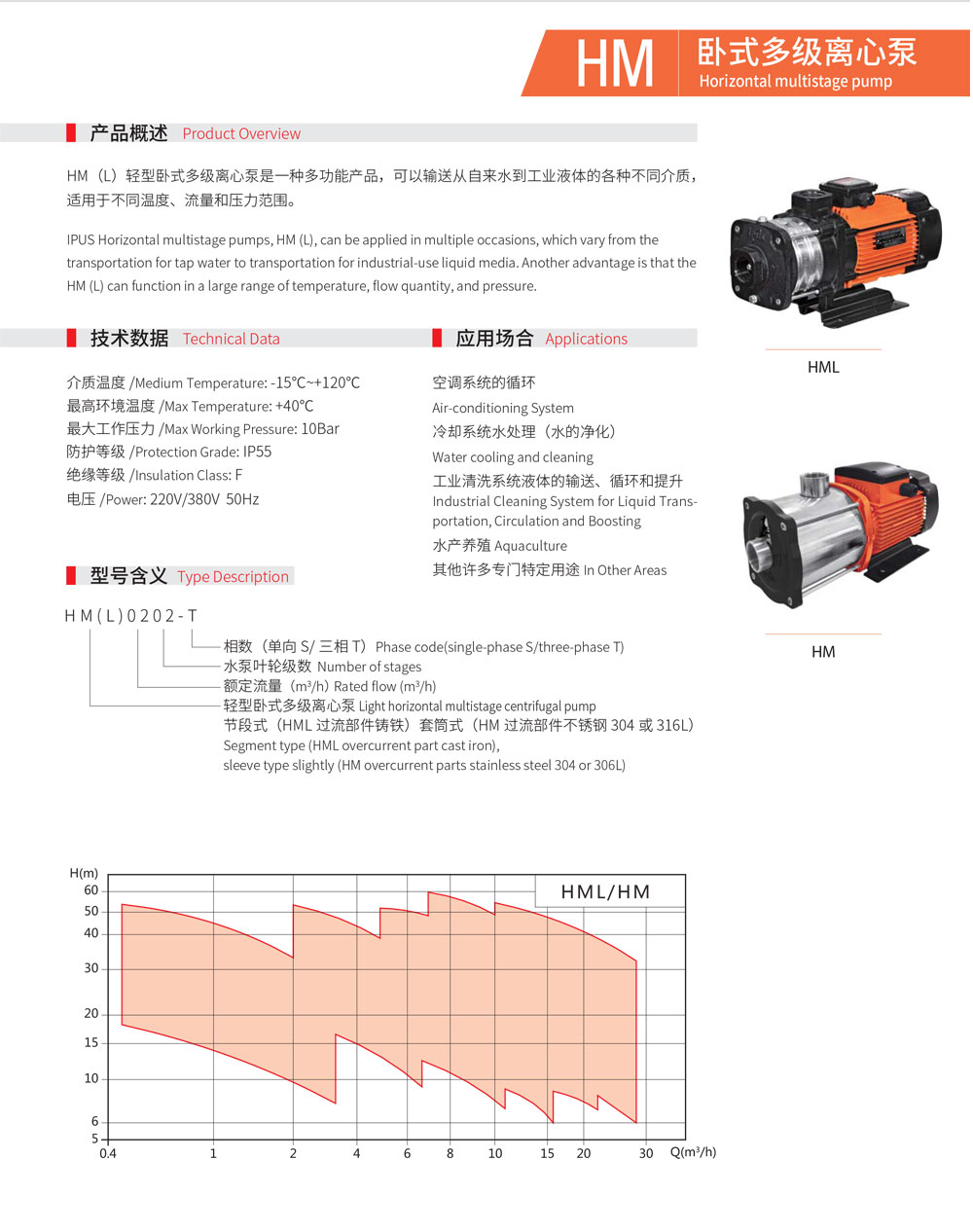 颐博水泵携众多优质产品，邀您相约第七届广东泵阀展 新闻资讯 第6张