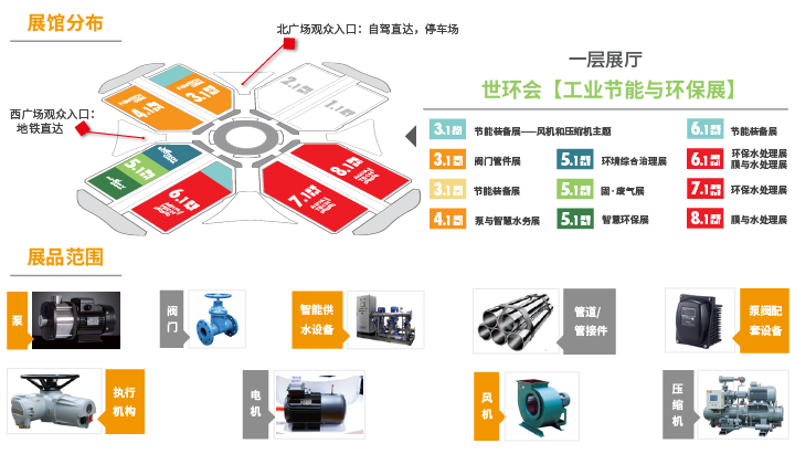 黄金展位告急，第十一届上海国际泵阀展招商火爆进行中…… 展会快讯 第3张