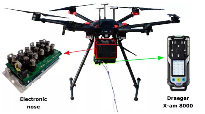 会飞的电子鼻——污水处理4.0时代的无人机应用 新闻资讯 第2张