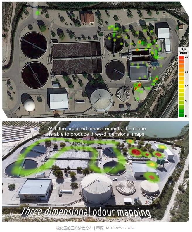 会飞的电子鼻——污水处理4.0时代的无人机应用 新闻资讯 第14张