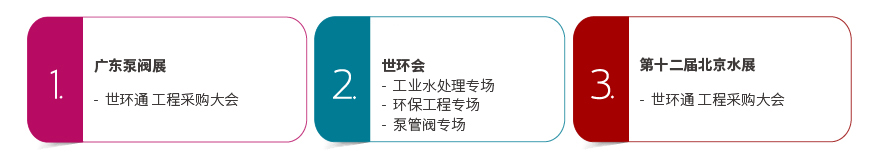 商务配对  第3张