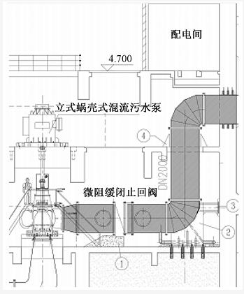 案例分析：特大型污水泵站设计要点 新闻资讯 第8张