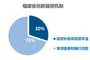 张汉松：城乡供水一体化发展现状与趋势 行业热点 第2张