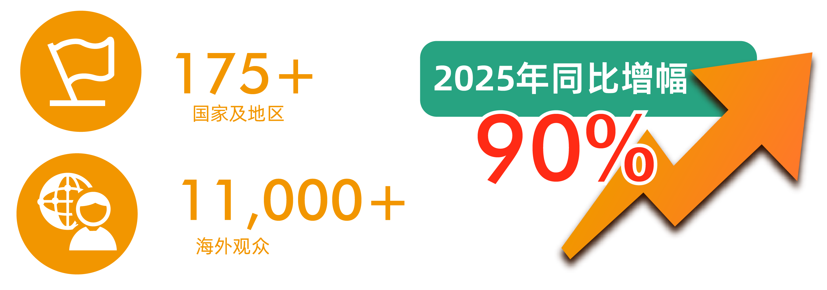 展位告急！河南阀门之乡展团最后召集！-