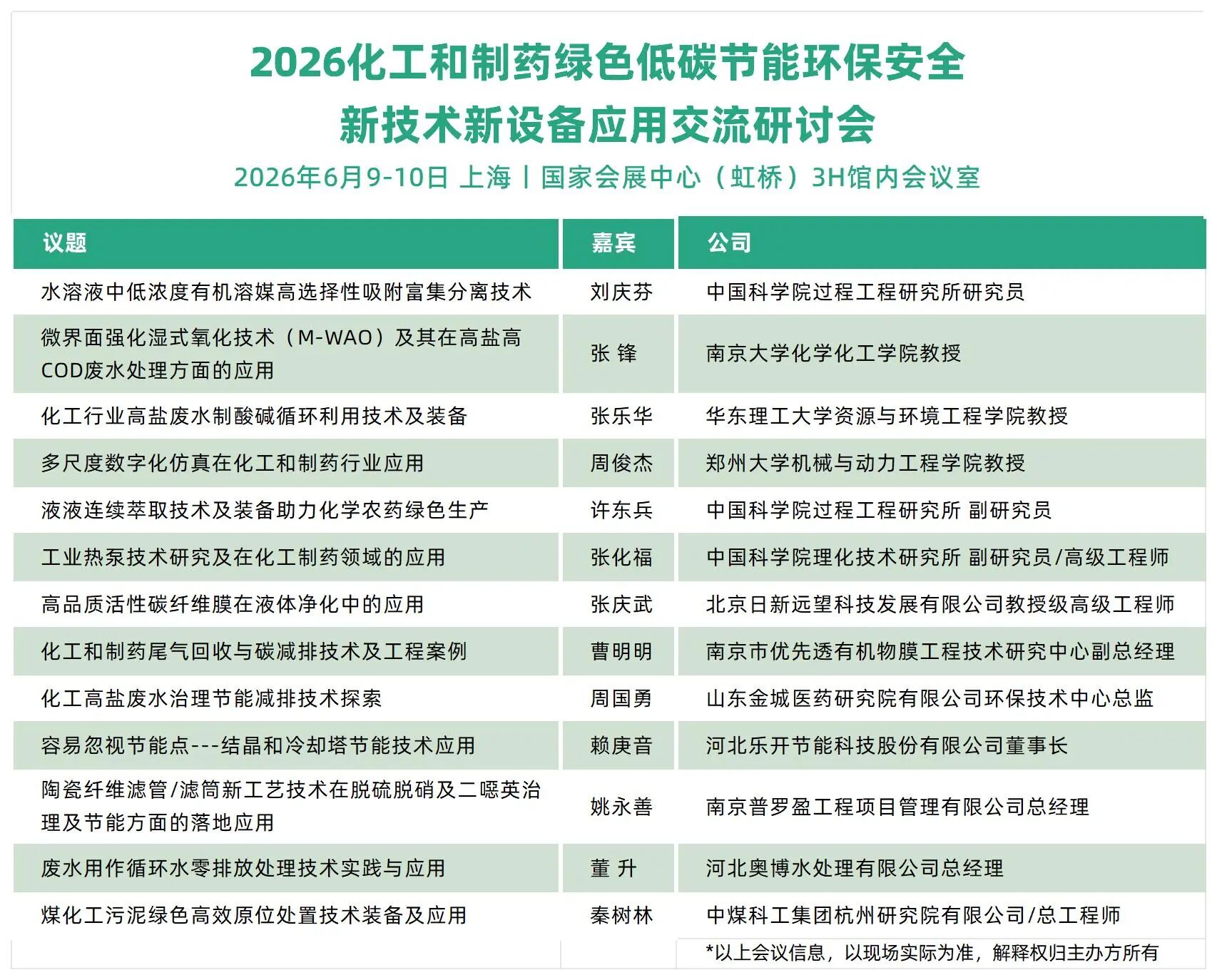 会议通知丨2026 化工和制药绿色低碳节能环保安全新技术 新设备应用交流研讨会-