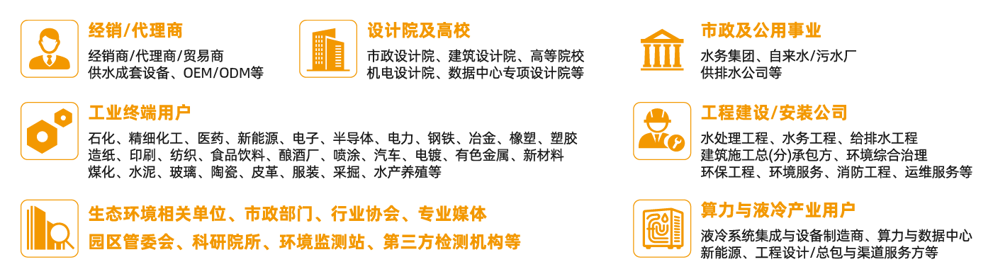 目标观众-
